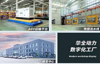 华全集装箱发电机 一站式服务现场勘测