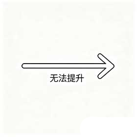 华全集装箱发电机 解决扩容供电痛点